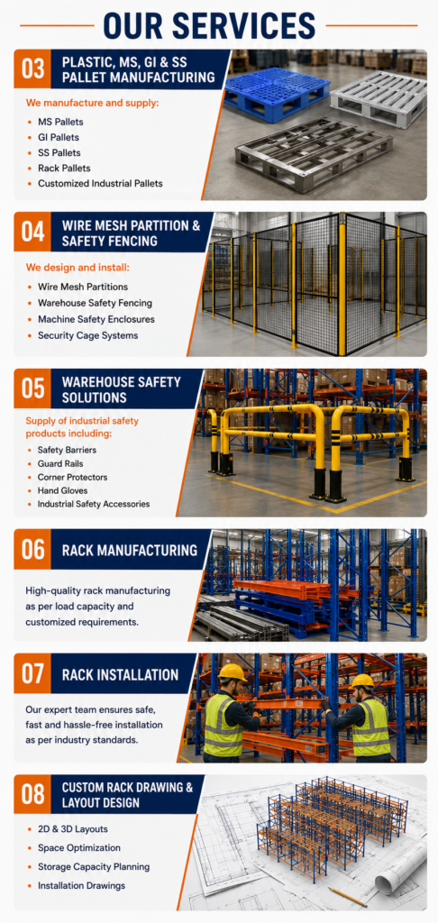 Warehouse Storage Solutions by Space Solution Pune